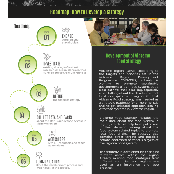 Development of Vidzeme Food strategy